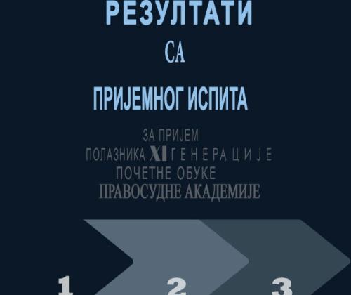 Укупни резултати пријемног испита за XI генерацију полазника Правосудне академије