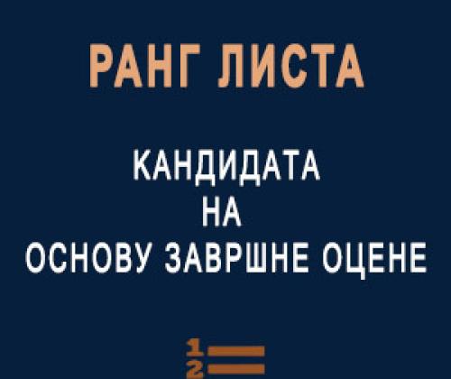 Ранг листа кандидата на основу завршне оцене