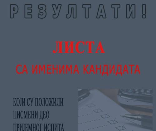 Коначни резултати писменог дела пријемног испита