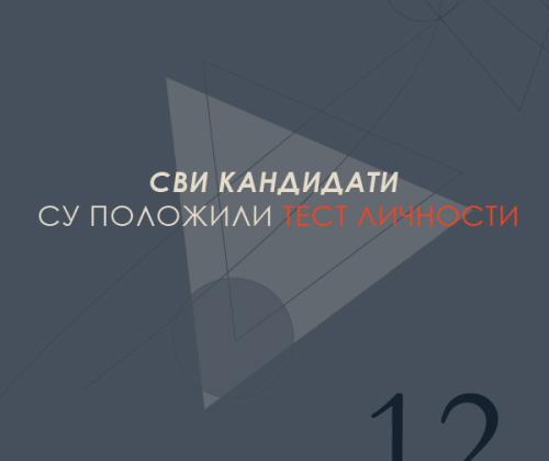 Сви кандидати, који су "Тест личности" полагали 12. маја 2022. године, су ПОЛОЖИЛИ