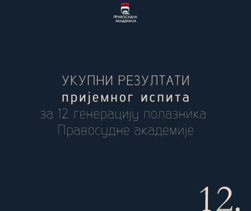 Укупни резултати пријемног испита за XII генерацију полазника Правосудне академијеc