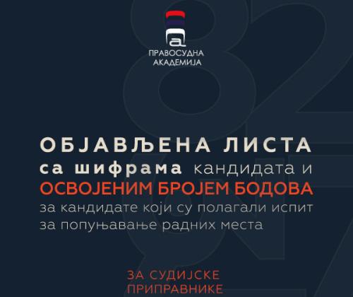 Објављенe листe са шифрама кандидата и освојеним бројем бодова, за кандидате који су полагали испит за попуњавање радних места за СУДИЈСКЕ ПРИПРАВНИКЕ