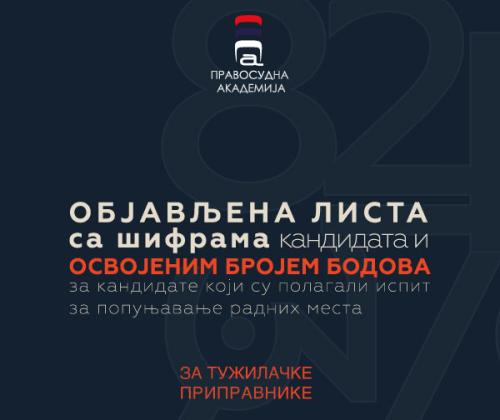 Објављенe листe са шифрама кандидата и освојеним бројем бодова, за кандидате који су полагали испит за попуњавање радних места за ТУЖИЛАЧКЕ ПРИПРАВНИКЕ